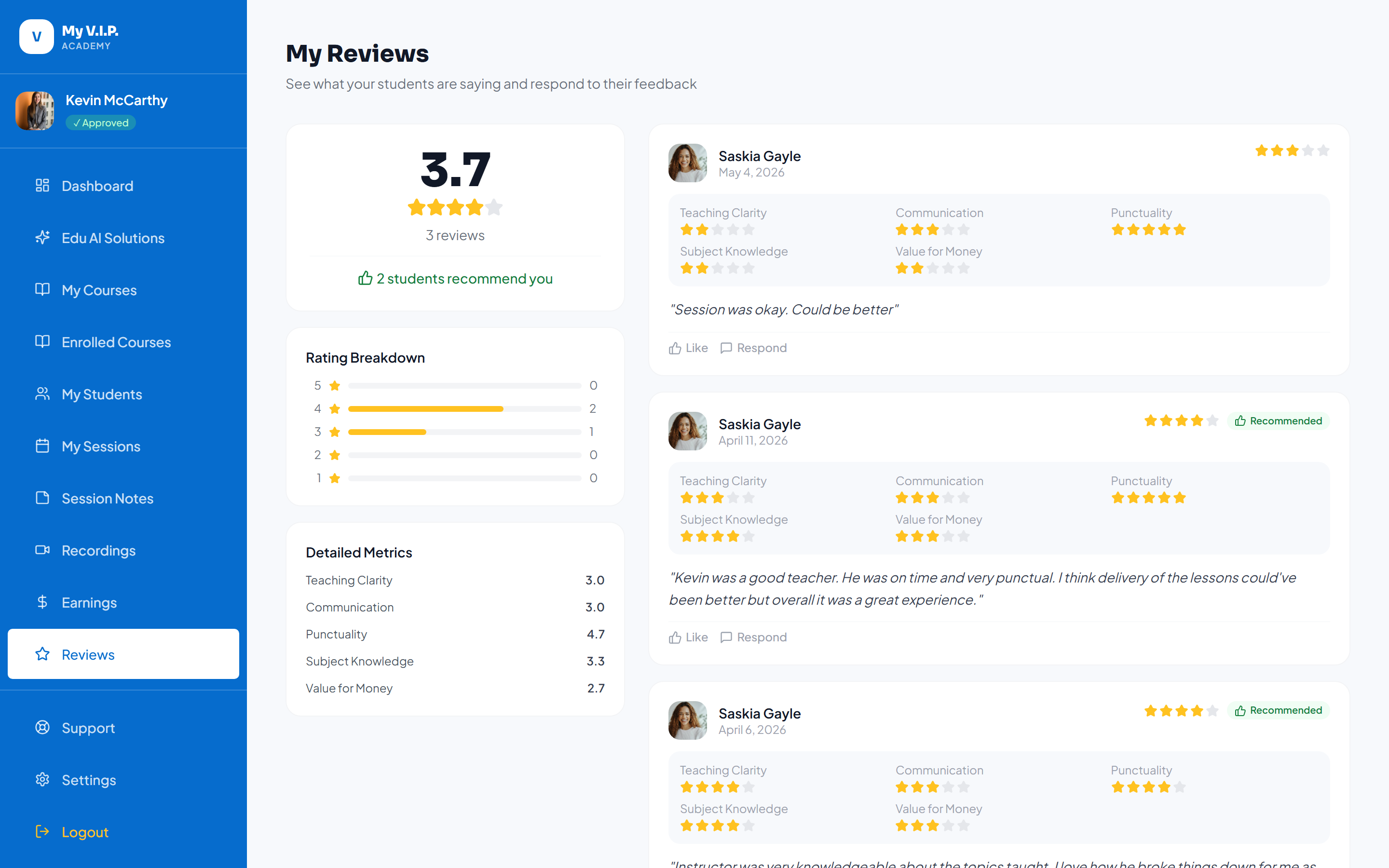 Reviews