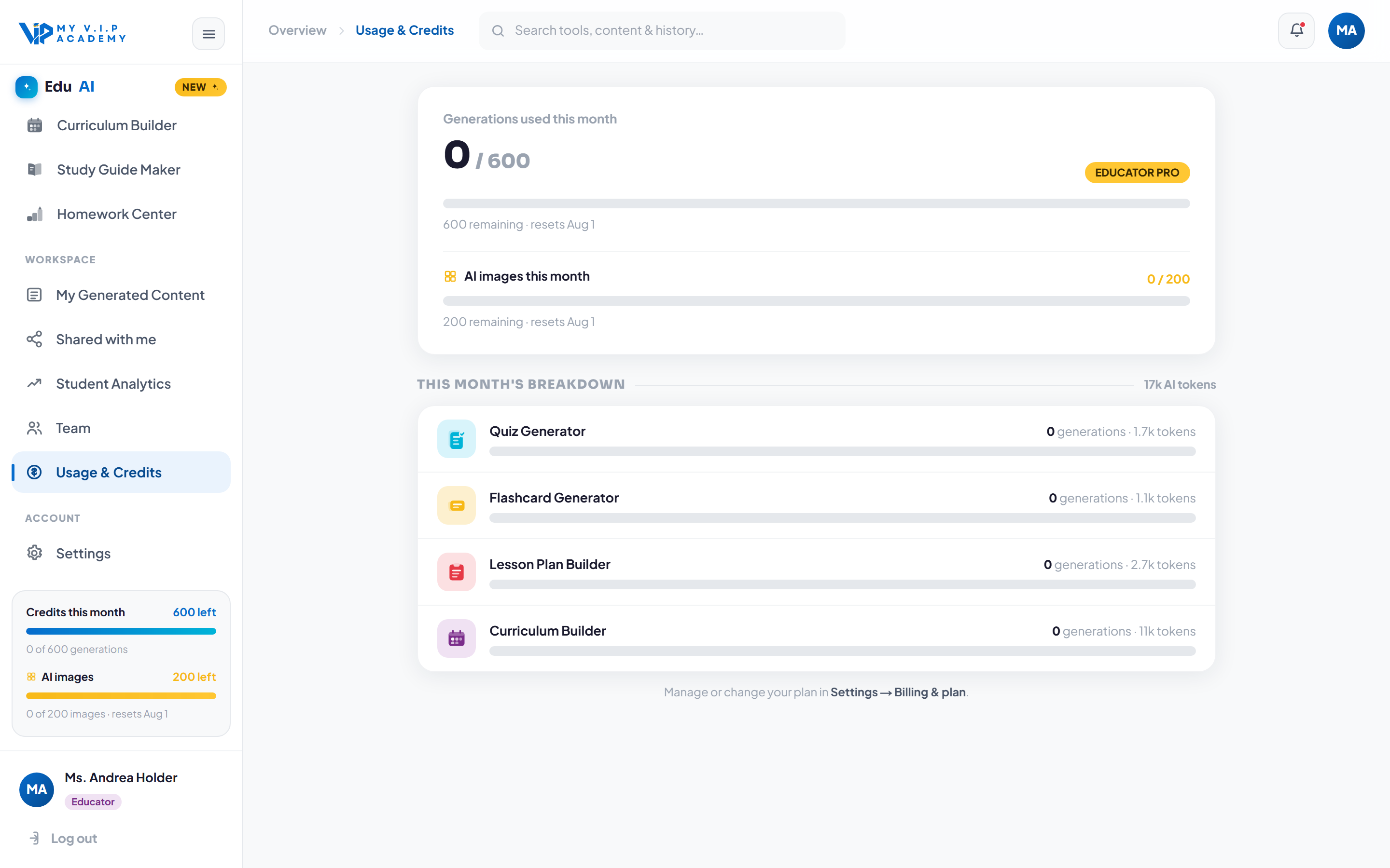 Usage & Credits